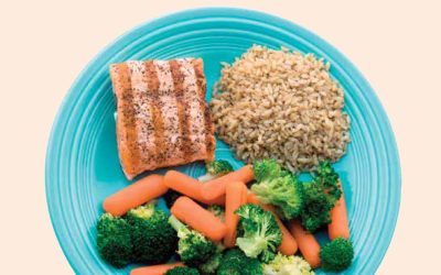 El plato del buen comer: cómo equilibrar tus comidas diarias